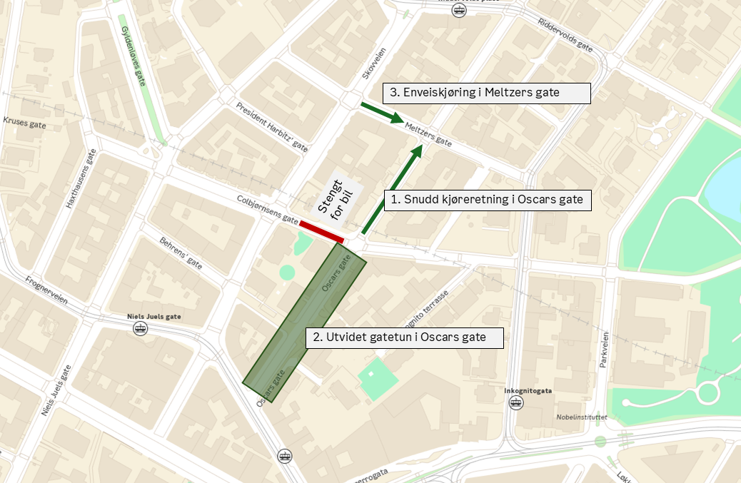 Oversikt over avbøtende tiltak som vurderes gjennomført hvis Colbjørnsens gate stenges for gjennomgangstrafikk med bil.